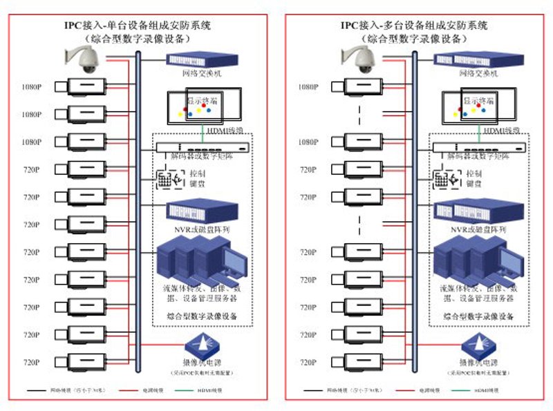 格林兰德智慧科技打造的云平台官网,让用户轻松体验高效服务